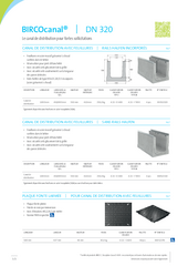 BIRCOcanal® DN 320