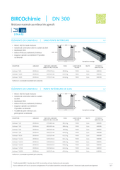 BIRCOchimie DN 300