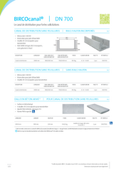 BIRCOcanal® DN 700