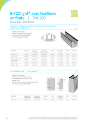 BIRCOlight® feuillures en fonte DN 150