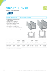 BIRCOsir® DN 320