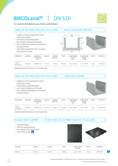 BIRCOcanal® DN 520