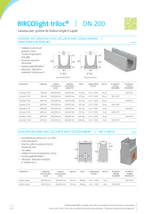 BIRCOlight® triloc DN 200