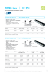 BIRCOchimie DN 150