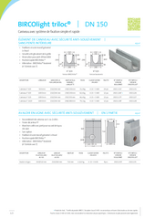 BIRCOlight® triloc DN 150