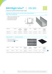 BIRCOlight® triloc DN 300