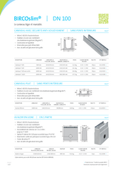 BIRCOslim DN 100